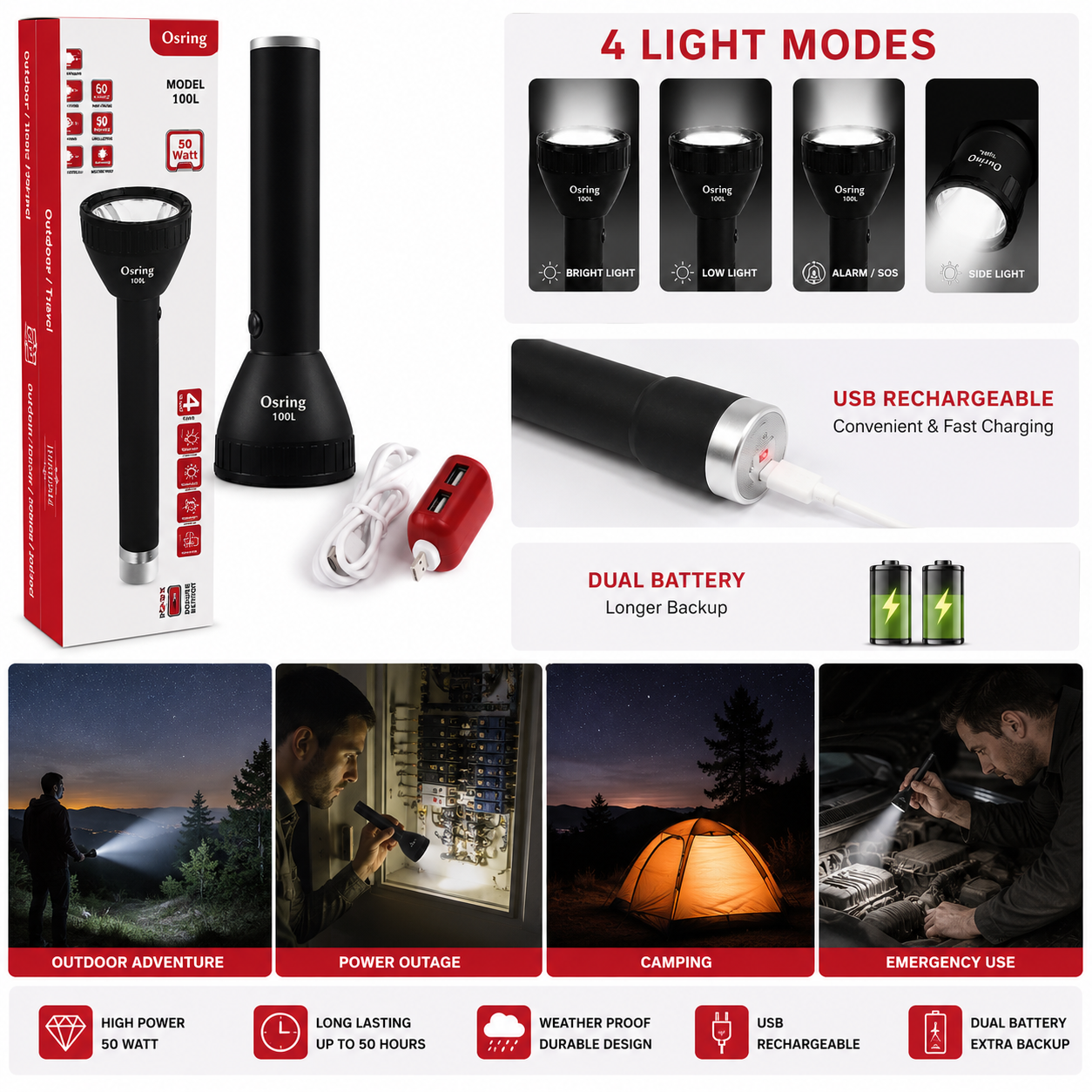 Osring OS-100L Rechargeable LED Flashlight – 50W High Power Torch with Dual Battery