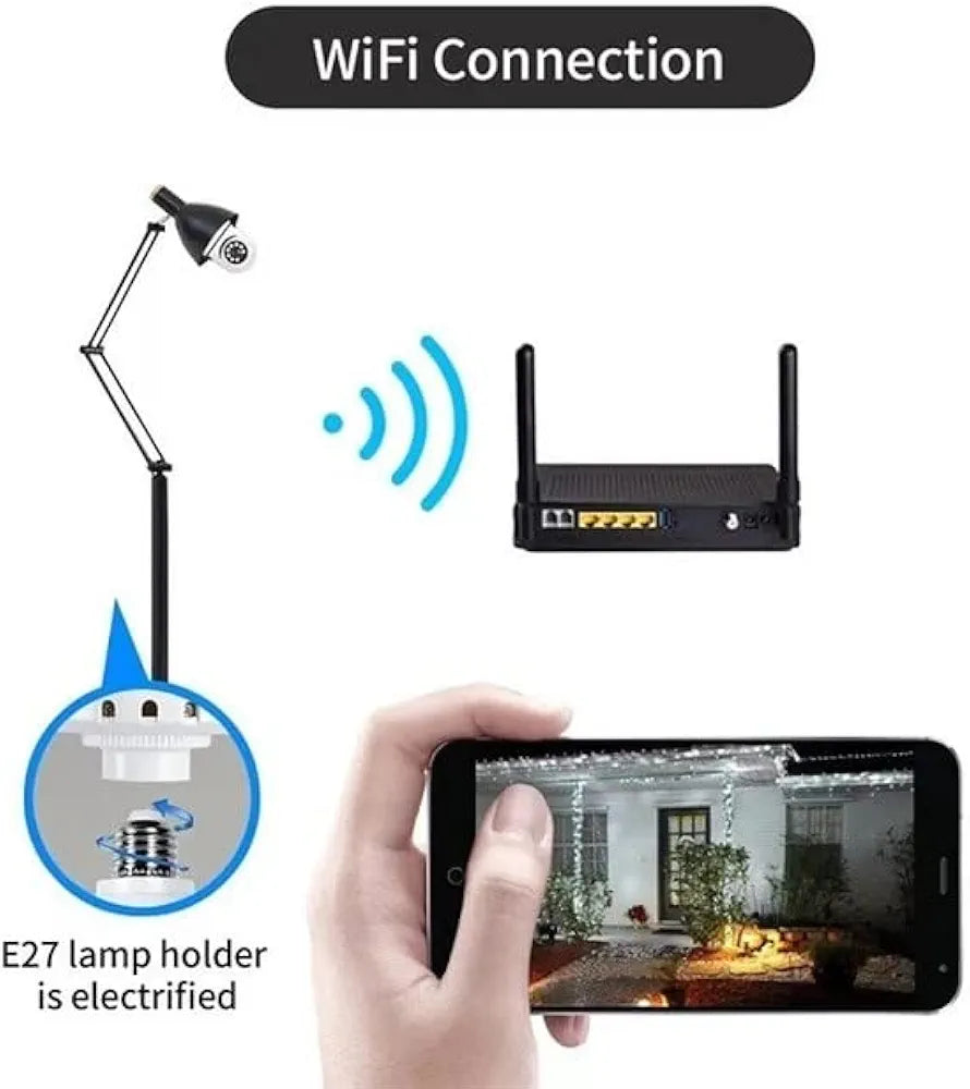 Wifi Smart CCTV Bulb Camera 1080P, Night Vision IP Camera, PTZ Camera, 4X Digital Zoom Monitor, Home Security System, WiFi Camera Full Color