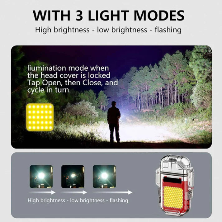 Rechargeable COB Torch Waterproof Dual ARC Lighter – LED Flashlight with Mini Work Light & Plasma Lighter