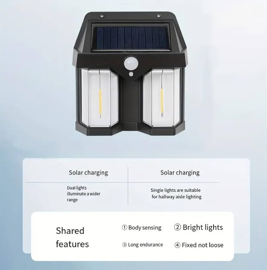 Solar Sensor Light CL-228 | Outdoor Wall Mounted LED Lamp