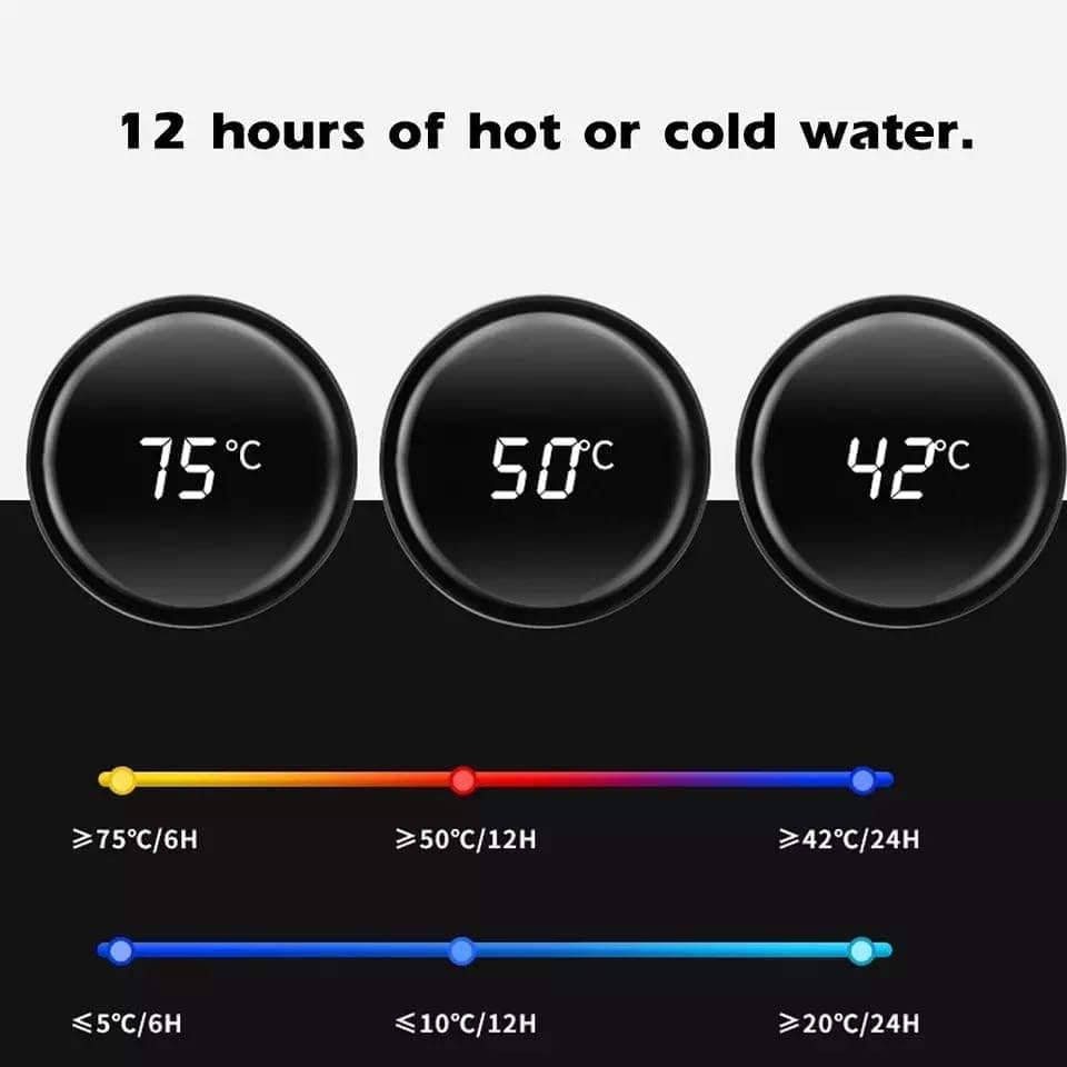 Smart Thermos Temperature Display Vacuum Bottle – 500ml