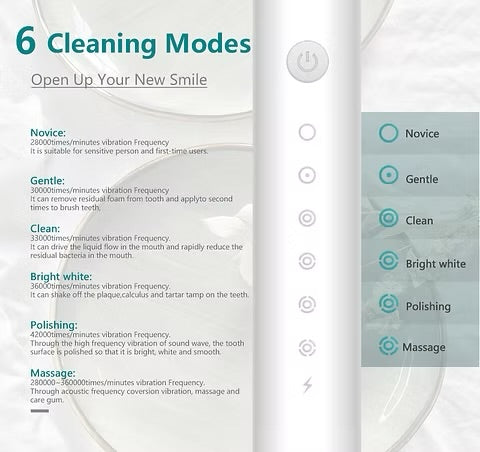 X3 Sonic Rechargeable Electric Toothbrush
