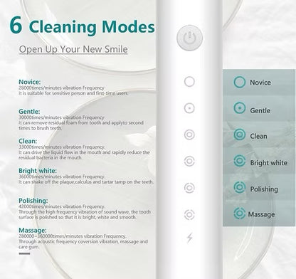 X3 Sonic Rechargeable Electric Toothbrush