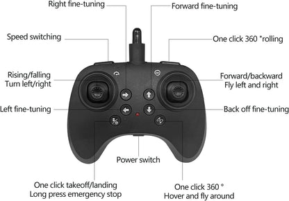 X25 RC Fighter Airplane Jet Drone Aircraft