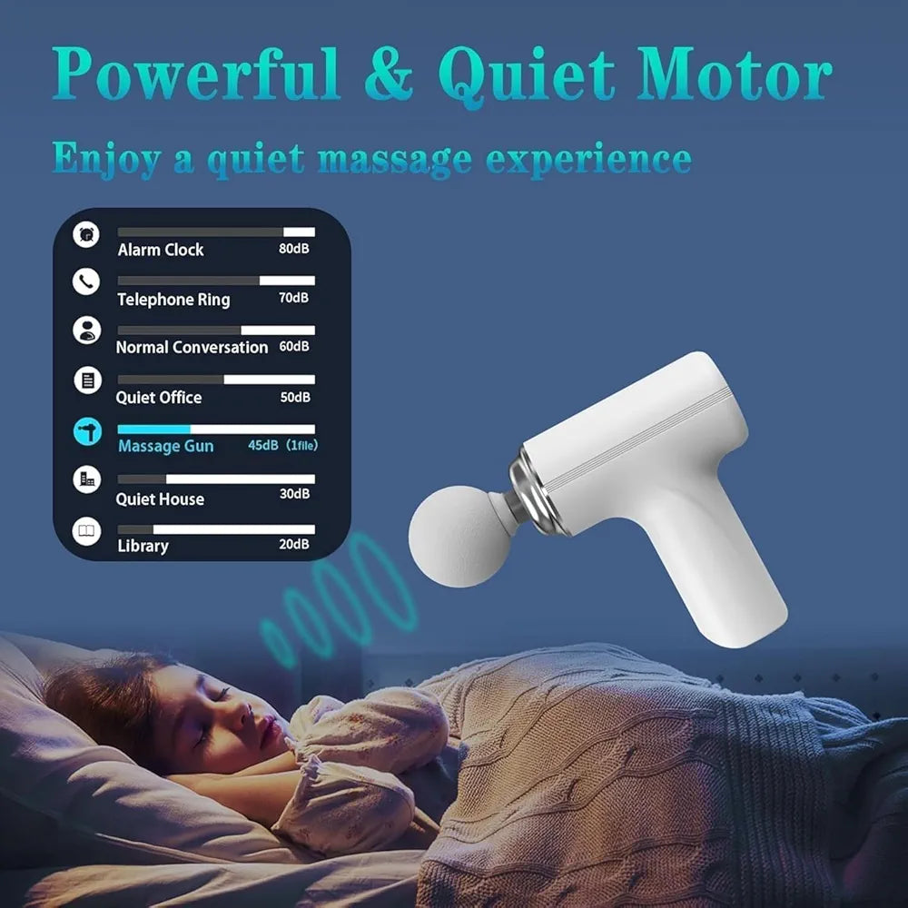 Portable Mini Massage Gun - Handheld Massager for Full Body, Back, Neck, Muscle Relaxation