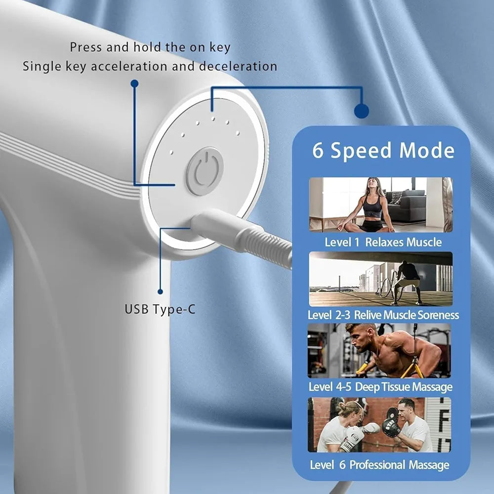 Portable Mini Massage Gun - Handheld Massager for Full Body, Back, Neck, Muscle Relaxation