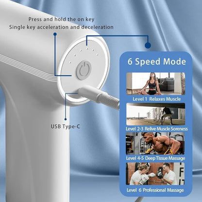 Portable Mini Massage Gun - Handheld Massager for Full Body, Back, Neck, Muscle Relaxation