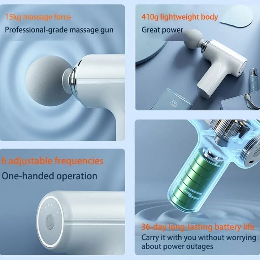 Portable Mini Massage Gun - Handheld Massager for Full Body, Back, Neck, Muscle Relaxation