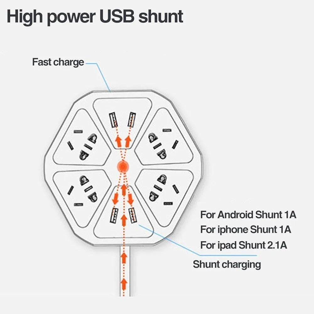 Hexagon Electrical Extension Cord Power Socket with 4-Outlet with 4-USB