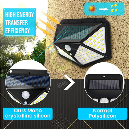 Solar-Powered LED Security Wall Light – Motion Sensor, Waterproof, 120° Wide Angle, Wireless Outdoor Lamp